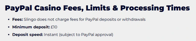 Slingo PayPal page, section headed PayPal Casino Fees, Limits & Processing Times: a three-item list with Slingo’s statement that it charges no fee on PayPal deposits or withdrawals, then a minimum deposit figure and a deposit speed.